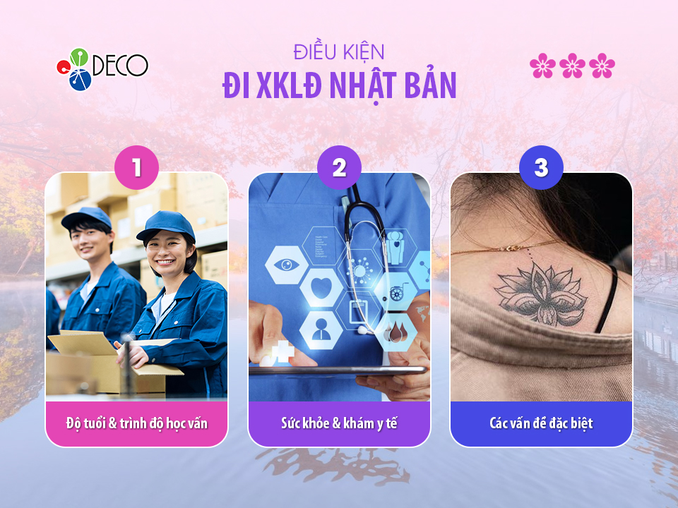 Điều kiện chi tiết đi xuất khẩu lao động Nhật Bản