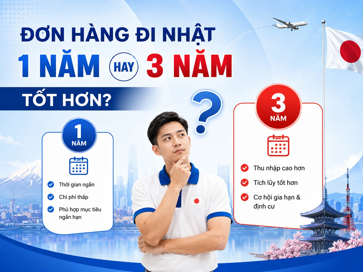 Đơn hàng đi Nhật 1 năm hay 3 năm tốt hơn?