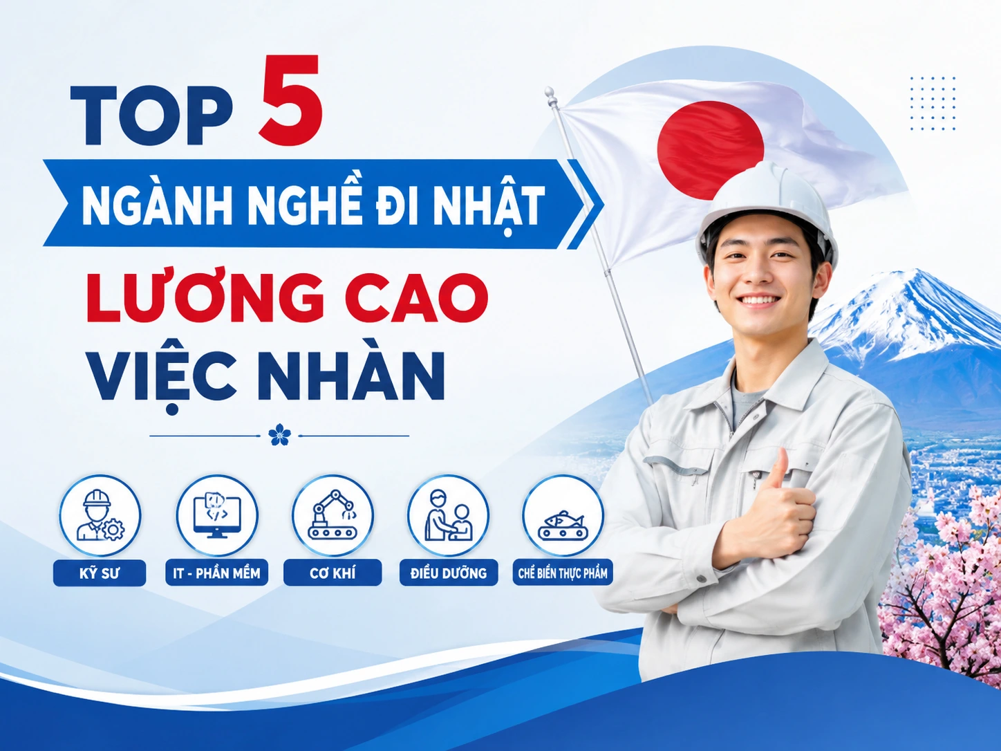 Top 5 ngành nghề đi Nhật lương cao