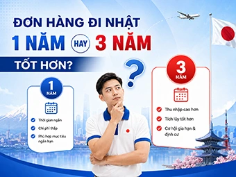 Đơn Hàng Đi Nhật 1 Năm Hay 3 Năm Tốt Hơn? So Sánh Chi Phí Và Thu Nhập Chi Tiết Mới Nhất
