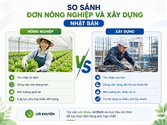 So Sánh Đơn Nông Nghiệp Và Xây Dựng Nhật Bản Chi Tiết: Đâu Là Lựa Chọn Tốt Nhất